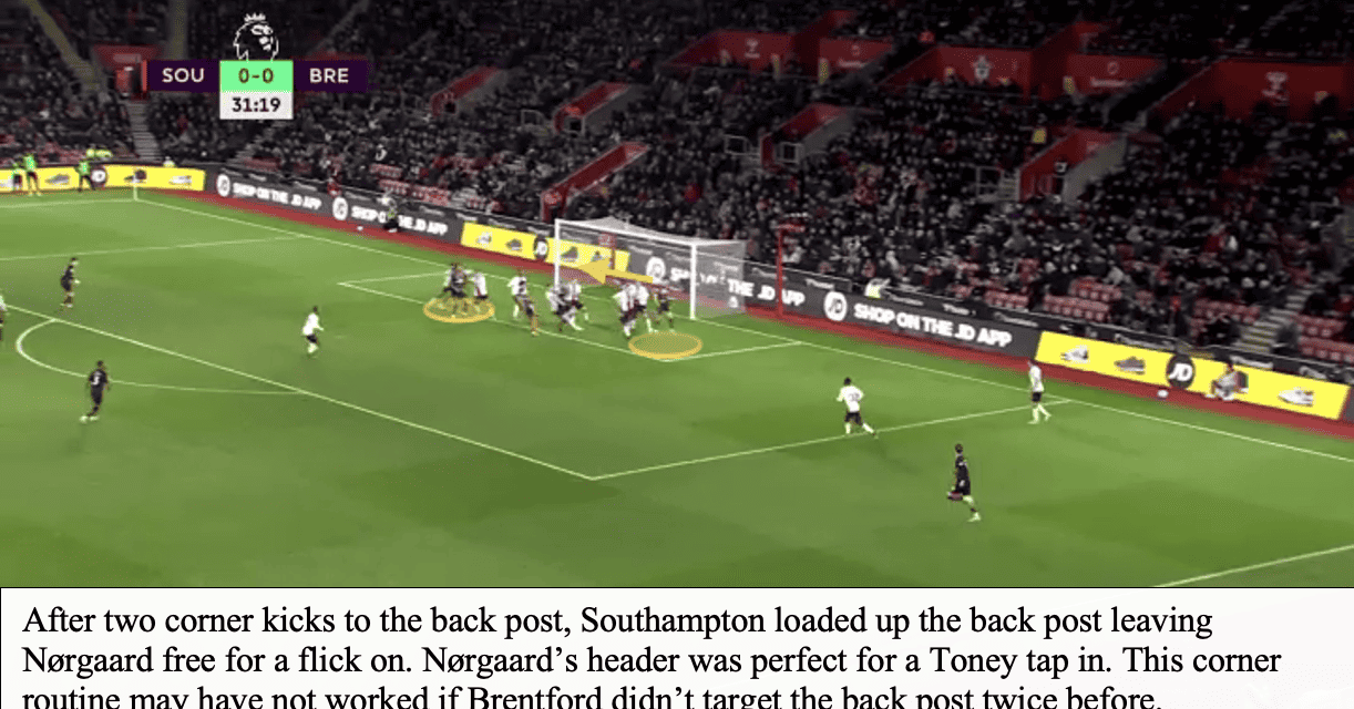 Southampton 0 Brentford 2 – Bees Breakdown’s Tactical Breakdown