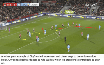 Brentford 1 Manchester City 3 – Bees Breakdown’s Tactical Breakdown