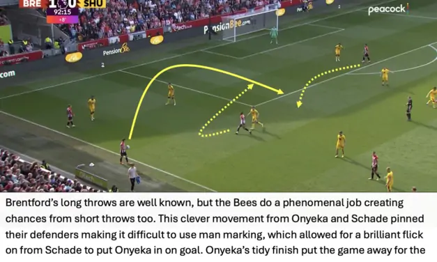 Bees Breakdown’s Tactical Breakdown – Brentford 2 Sheffield 0